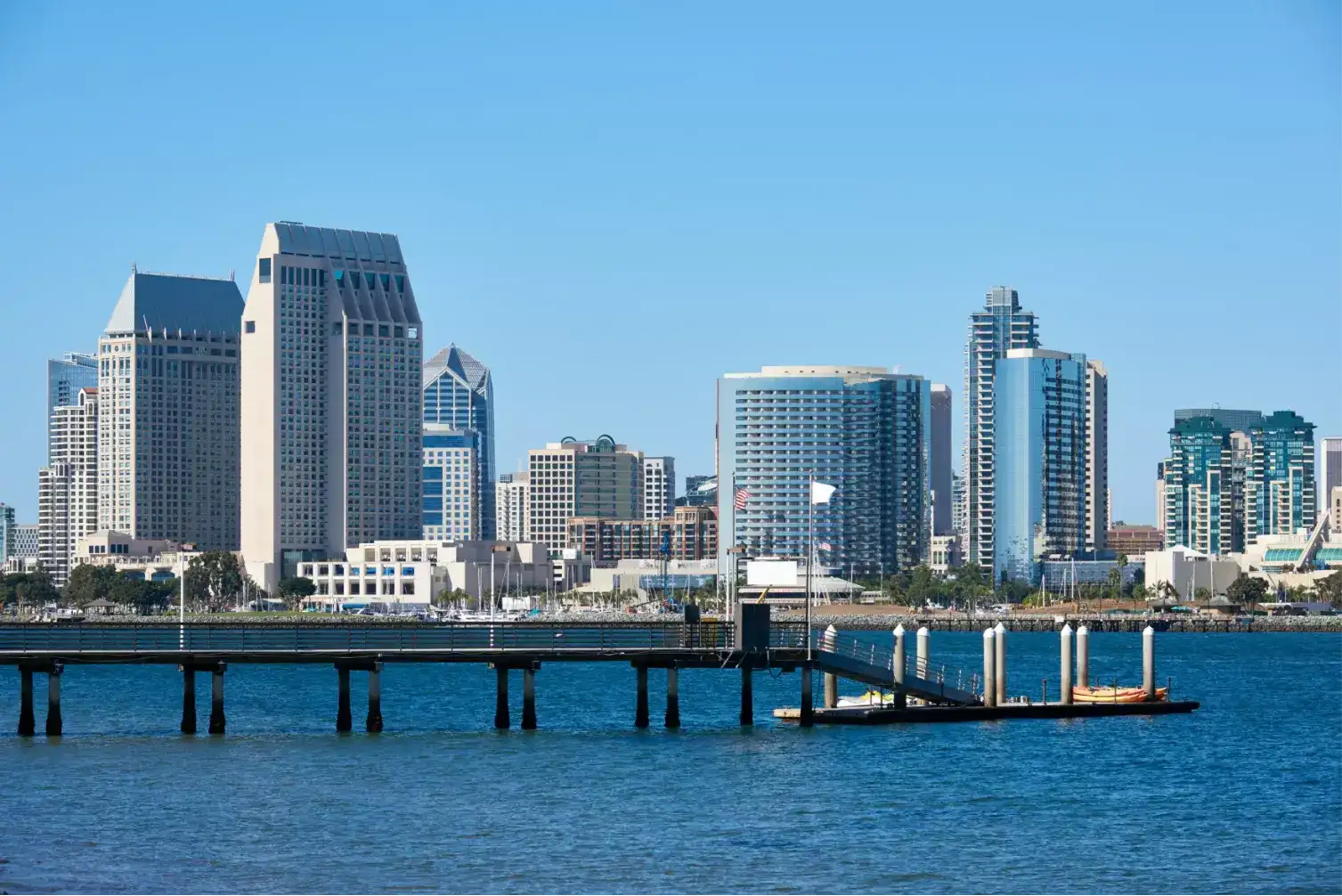 Locations San Diego